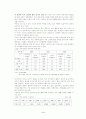 여가의 변화와 미래 전망 4페이지
