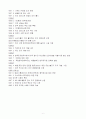 피자헛 성공사례(내용 자신있습니다) 8페이지