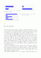 피자헛 성공사례(내용 자신있습니다) 24페이지