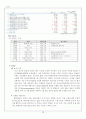 국순당 백세주 성공사례(최상의 자료!!!) 12페이지