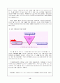 케라시스의 마케팅전략 15페이지