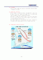 대한항공 성공사례분석 26페이지