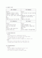 CGV 성공사례 21페이지