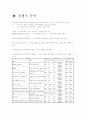 츠타야 산업분석 13페이지