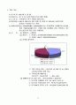 서원유통 유통사례분석 3페이지