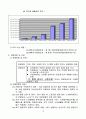 서원유통 유통사례분석 4페이지