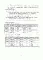서원유통 유통사례분석 5페이지