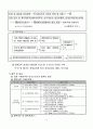 서원유통 유통사례분석 8페이지