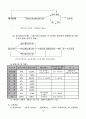 서원유통 유통사례분석 10페이지