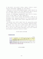 에이즈의 개념과 우리나라및 세계 각국의 대처현황 8페이지