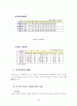 에이즈의 개념과 우리나라및 세계 각국의 대처현황 9페이지