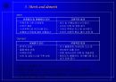 사이버 쇼핑몰 구조개선 대책( 쇼핑몰의 등장 및 시장동향, 장단점 및 구조개선 대책) 7페이지