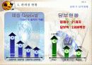 영업 성과 향상 방안과 영업 보고의 실제 사례 및 양식 7페이지