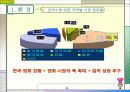 순정만화 제작 기획서-환경,구성,운영 제작의 실제 까지 완전 분석 5페이지