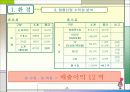 순정만화 제작 기획서-환경,구성,운영 제작의 실제 까지 완전 분석 7페이지