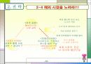 순정만화 제작 기획서-환경,구성,운영 제작의 실제 까지 완전 분석 17페이지