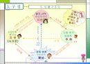 순정만화 제작 기획서-환경,구성,운영 제작의 실제 까지 완전 분석 26페이지
