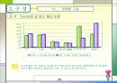 순정만화 제작 기획서-환경,구성,운영 제작의 실제 까지 완전 분석 38페이지