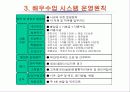 배우수업 시스템 구축을 위한 접근 3페이지