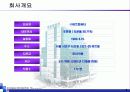 의료정보 및 health care 사업 계획서의 실제 3페이지