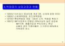 한국유통업 진단 및 해결과제-백화점,  할인점 - 10페이지