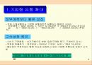 한국유통업 진단 및 해결과제-백화점,  할인점 - 18페이지