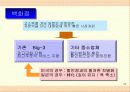 한국유통업 진단 및 해결과제-백화점,  할인점 - 34페이지