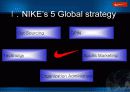 NIKE의 글로벌전략-우리나라기업에 대한 시사점 포함 6페이지
