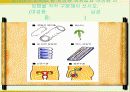 피임 및 성교육- 각 사례 및 질문으로 풀어본 피임과 성교육 자료 5페이지