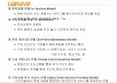 e – 비즈니스 모델의 개념,유형, 성공사례 및 성공요인 분석 11페이지