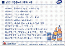 OB 맥주 시장 정복을 위한 마케팅 관리 전략 1페이지