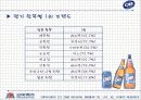 OB 맥주 시장 정복을 위한 마케팅 관리 전략 13페이지