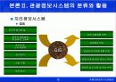 호텔 및 관광정보시스템과 그 활용-이론과 사례 15페이지