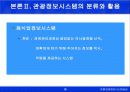 호텔 및 관광정보시스템과 그 활용-이론과 사례 16페이지