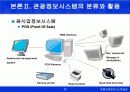 호텔 및 관광정보시스템과 그 활용-이론과 사례 17페이지