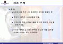 JW MARRIOTT WELL-BEING SILVER PACKAGE-를 통한 호텔상품 기획 및 분석 그리고 경쟁전략 18페이지