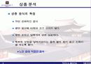 JW MARRIOTT WELL-BEING SILVER PACKAGE-를 통한 호텔상품 기획 및 분석 그리고 경쟁전략 23페이지
