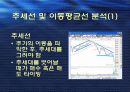 주식 투자의 실제 -기술적 분석을 중심으로 5페이지