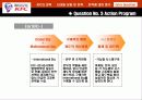 [국제 경영, 경영 전략] KFC의 국내 진입 전략 고찰(PPT) 15페이지