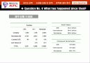 [국제 경영, 경영 전략] KFC의 국내 진입 전략 고찰(PPT) 19페이지