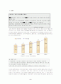 노인문제의 원인과 해결방안 2페이지