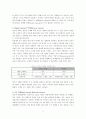 인터넷 경매와 포털사이트 그리고 커뮤니티 3페이지