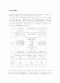목재섬유 수종의 특징 및 펄프화법 10페이지