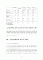 미국보건의료정책과 간호 8페이지