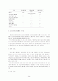 미국보건의료정책과 간호 36페이지