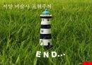 서양 미술사 표현주의-발생배경과 의의,특징과 원리, 동시대 예술 경향 등 완전 분석 17페이지