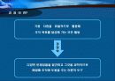 경영이란 무엇인가?-경영학에 관한 전반적 이해와 분석 3페이지