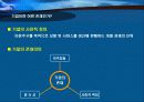 경영이란 무엇인가?-경영학에 관한 전반적 이해와 분석 5페이지