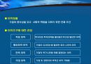 경영이란 무엇인가?-경영학에 관한 전반적 이해와 분석 6페이지