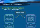 경영이란 무엇인가?-경영학에 관한 전반적 이해와 분석 9페이지